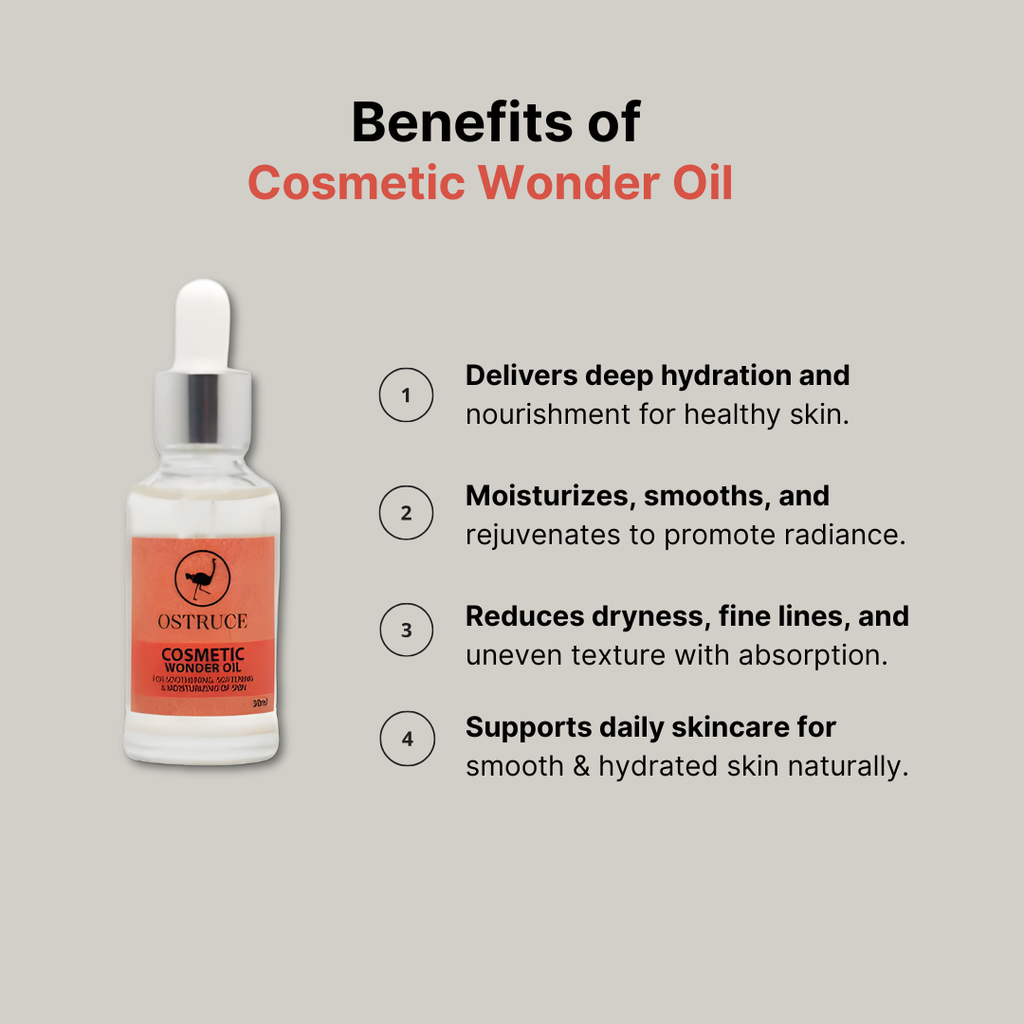 Cosmetic Wonder Oil