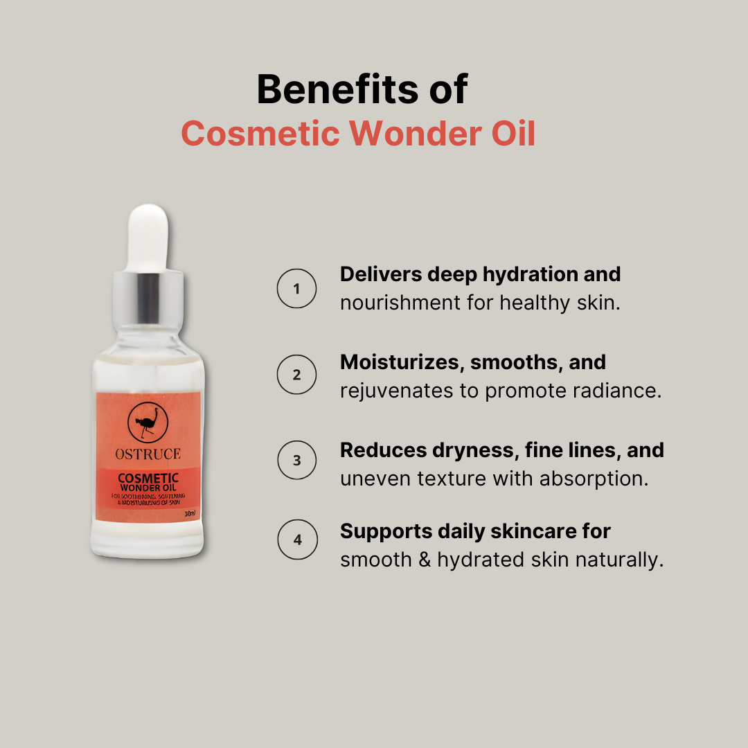 Cosmetic Wonder Oil